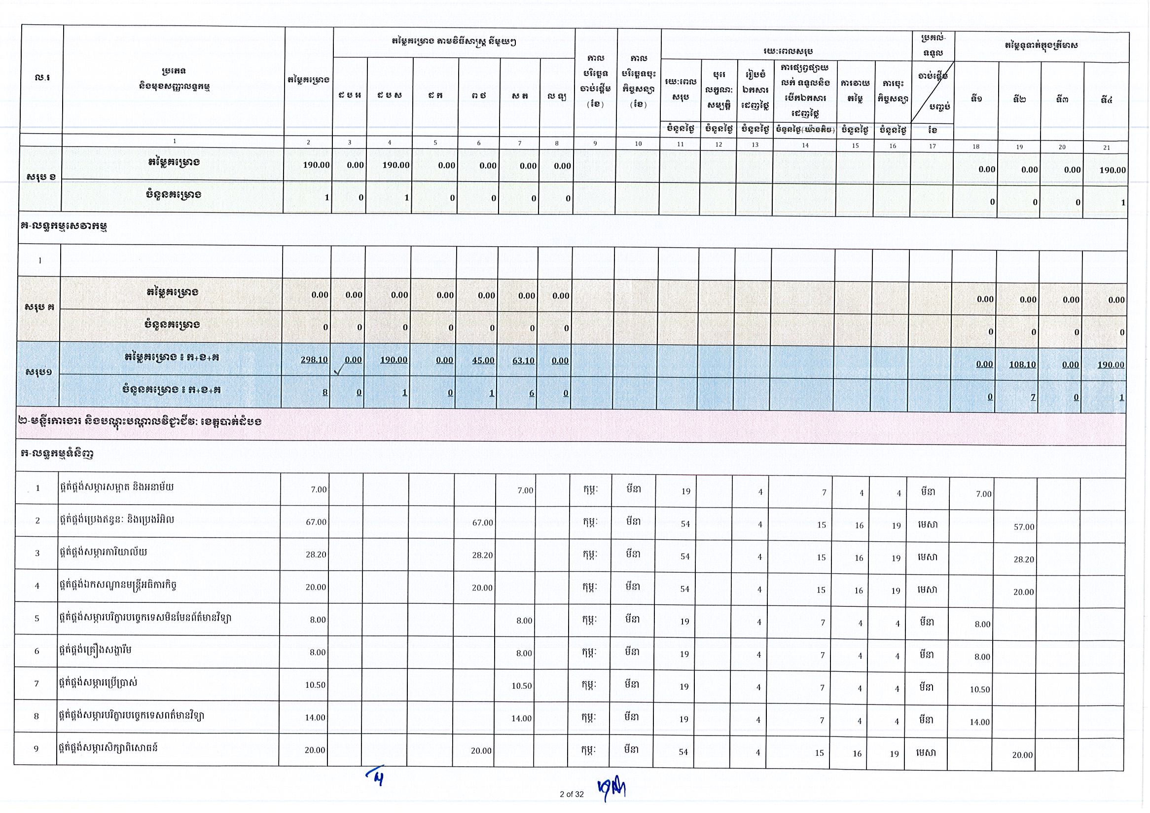 ក្រសួងការងារ(អ.ថ)_Page_02.jpg