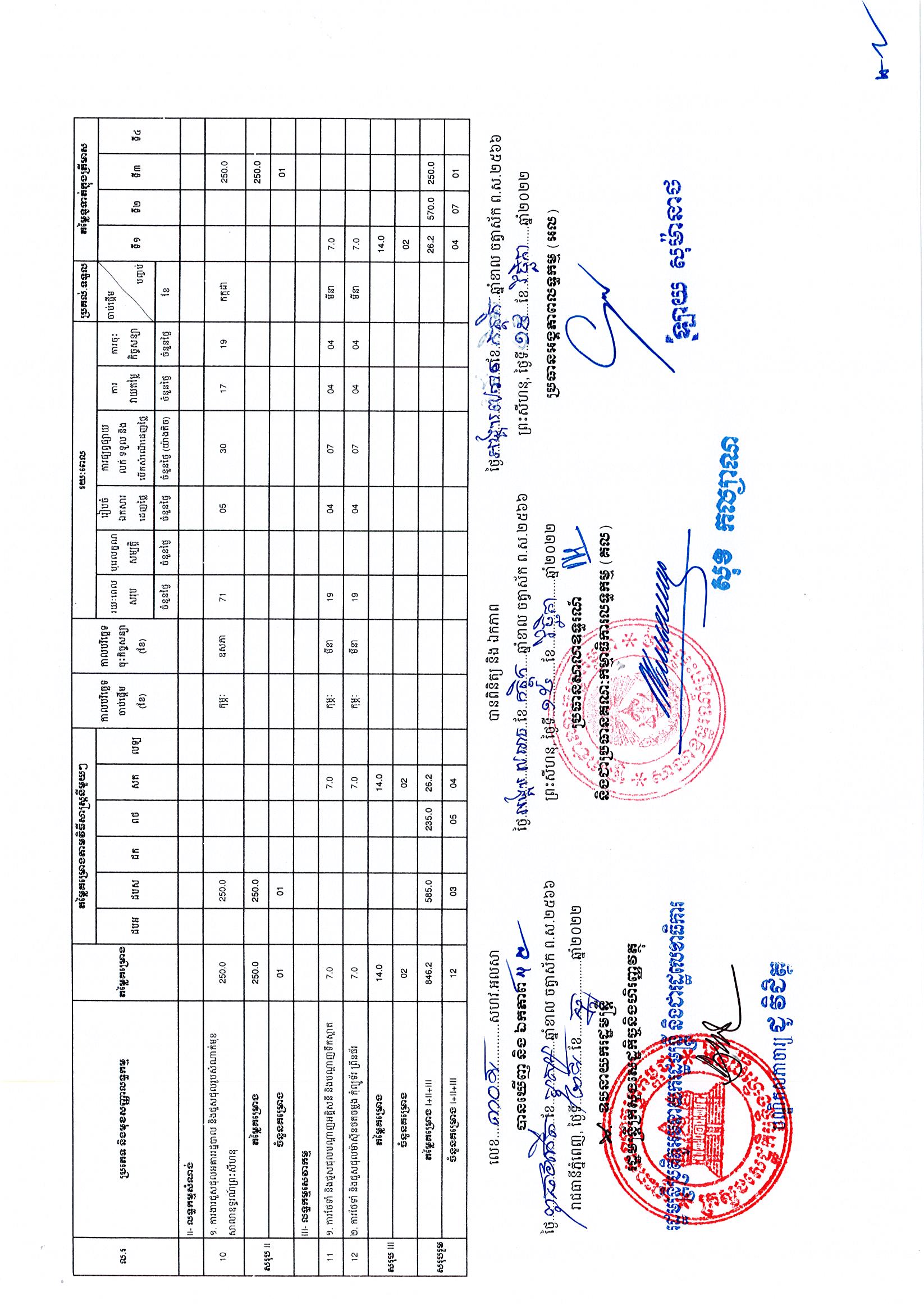 សាលាឧទ្ធរណ៍ព្រះសីហនុ (2)_Page_2.jpg