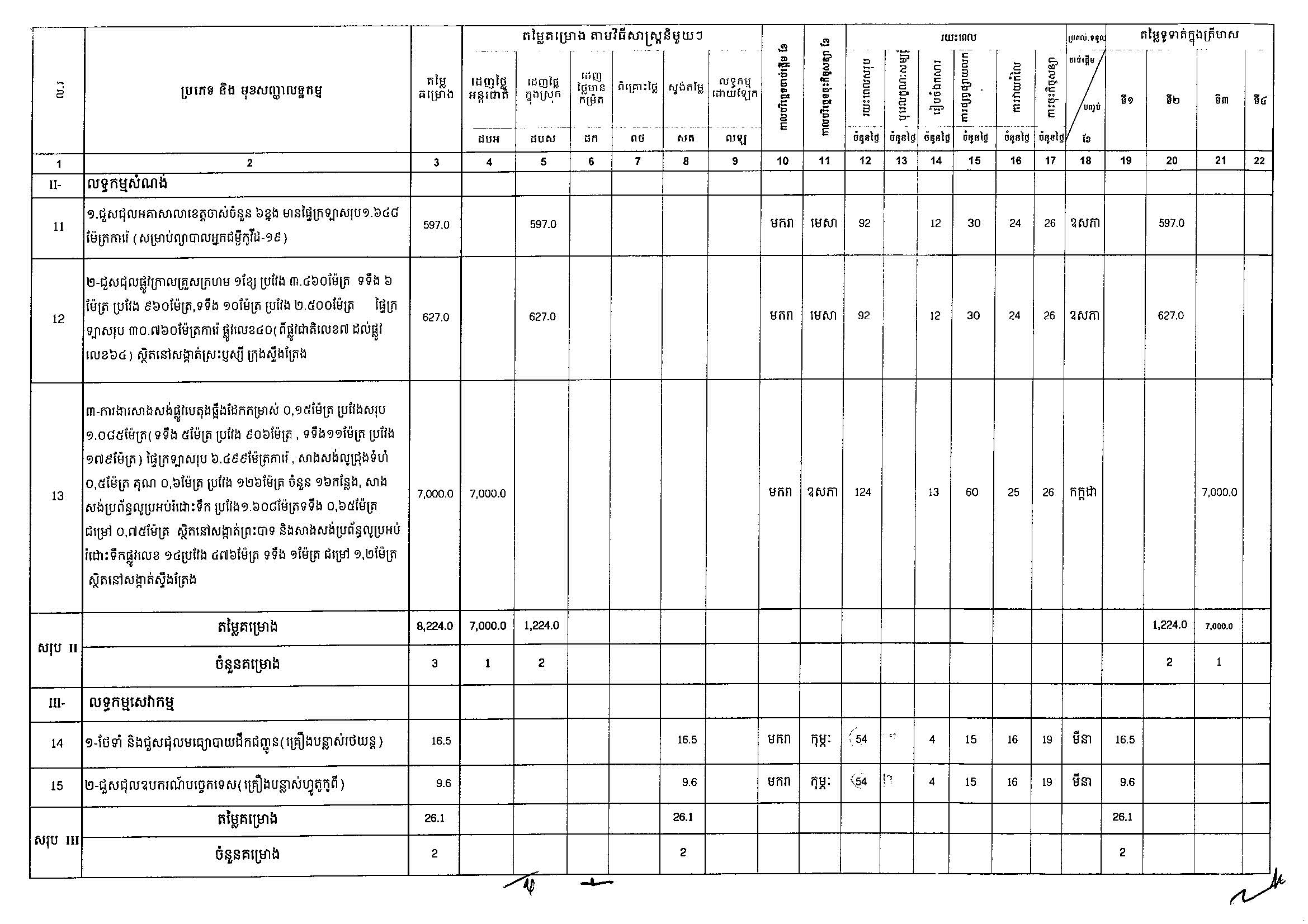 ខេត្តស្ទឹងត្រែង_Page_2.jpg