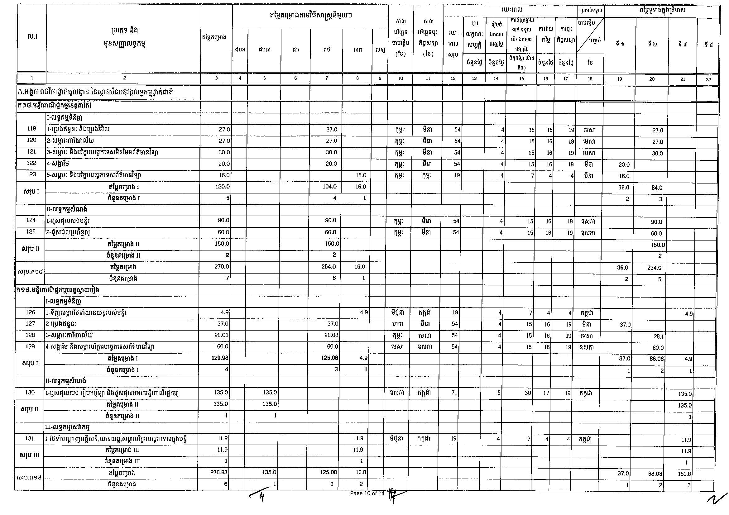 ក្រសួងពាណិជ្ជកម្ម(២៥អ.ថ)_Page_10.jpg