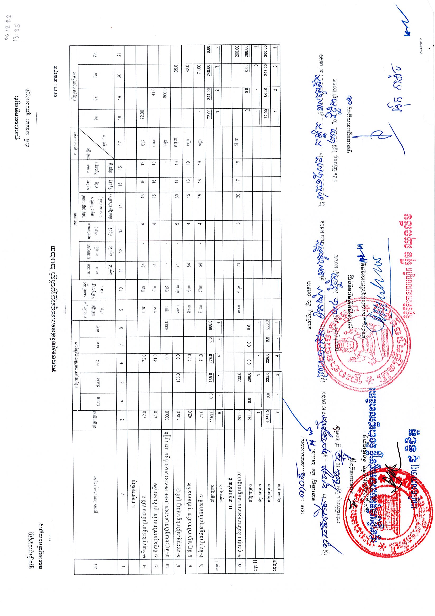 ក្រុមប្រឹក្សាធម្មនុញ្ញ (2).jpg