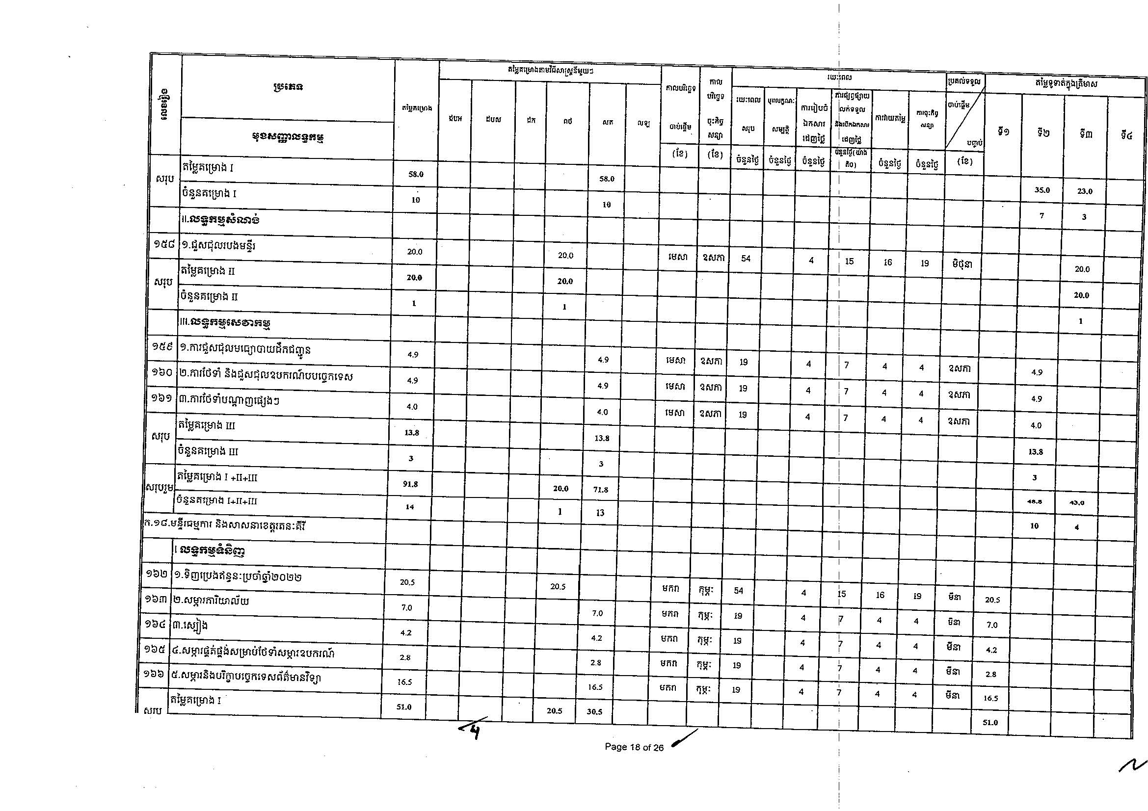 ក្រសួងធម្មការ(២៥អ.ថ)_Page_18.jpg