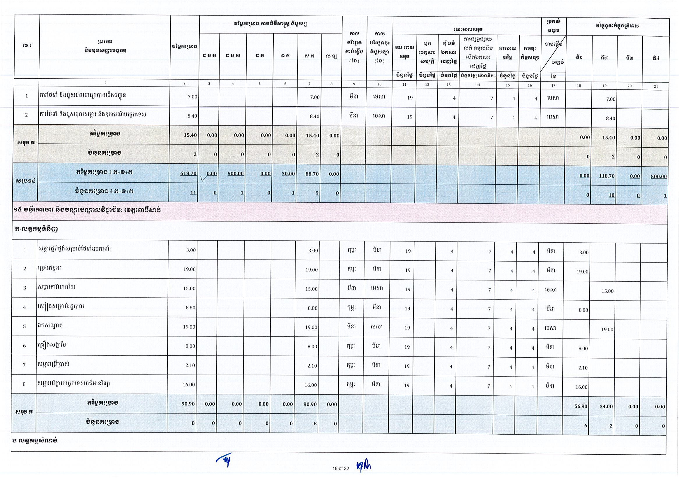 ក្រសួងការងារ(អ.ថ)_Page_18.jpg