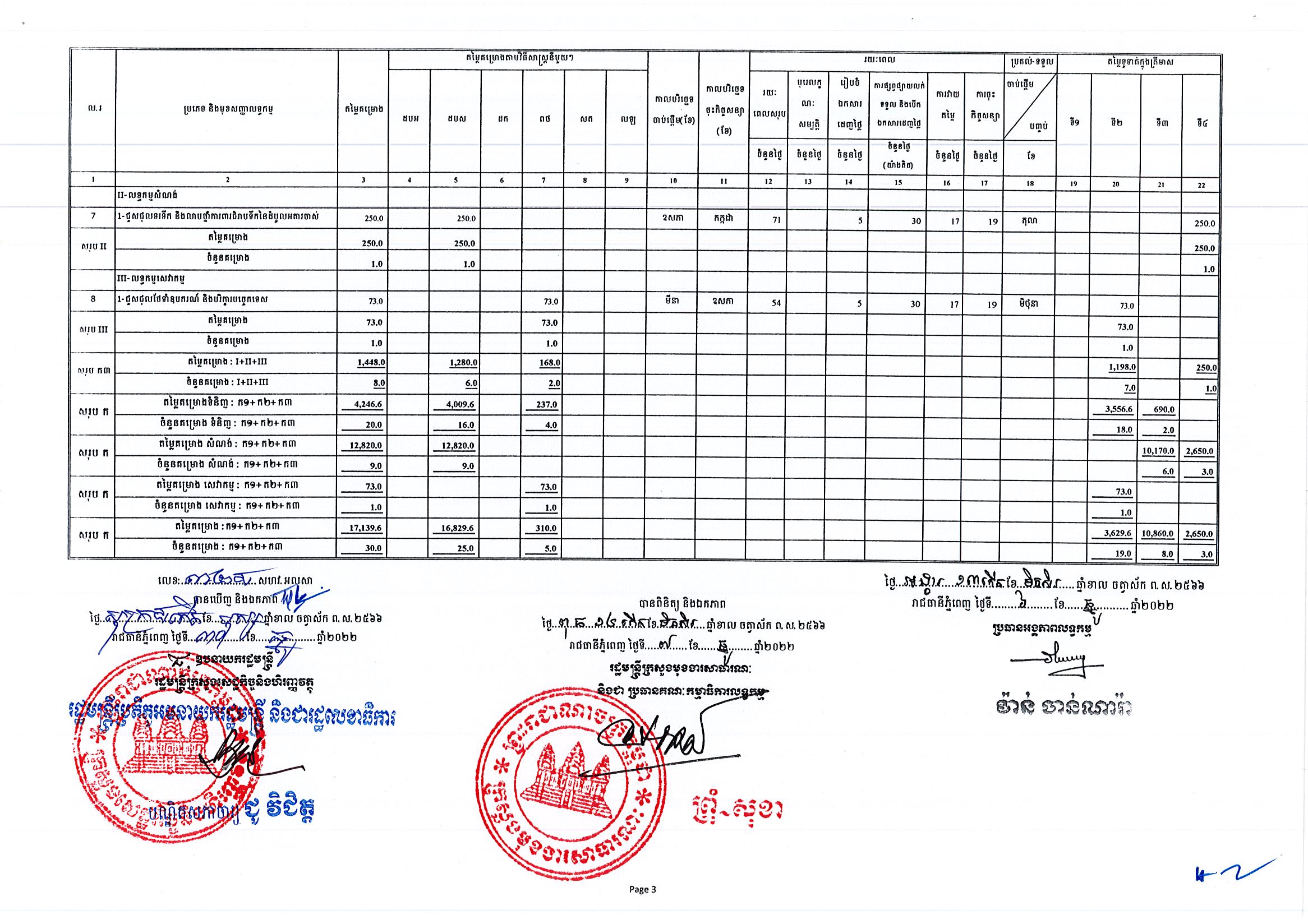 ក្រសួងមុខងារសាធារណៈ_Page_3.jpg