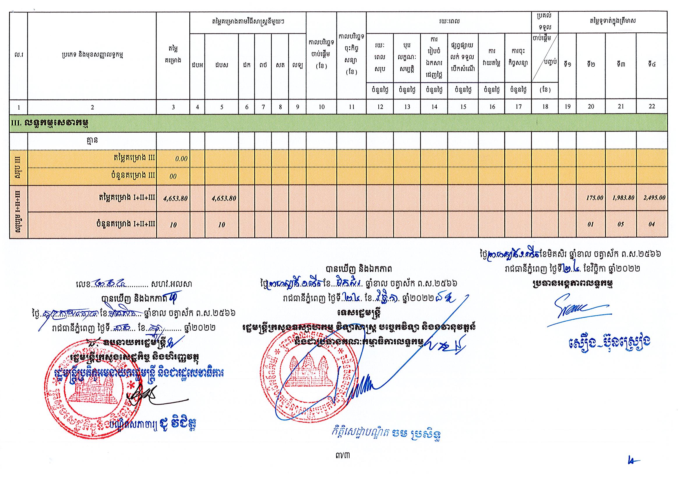 ក្រសួងឧស្សាហកម្ម_Page_3.jpg