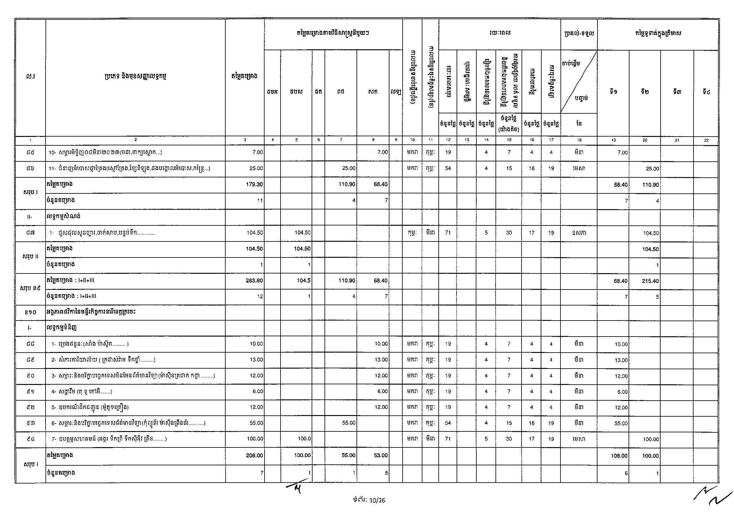 ក្រ.កិច្ចការនារី (អថ)_Page_10.jpg