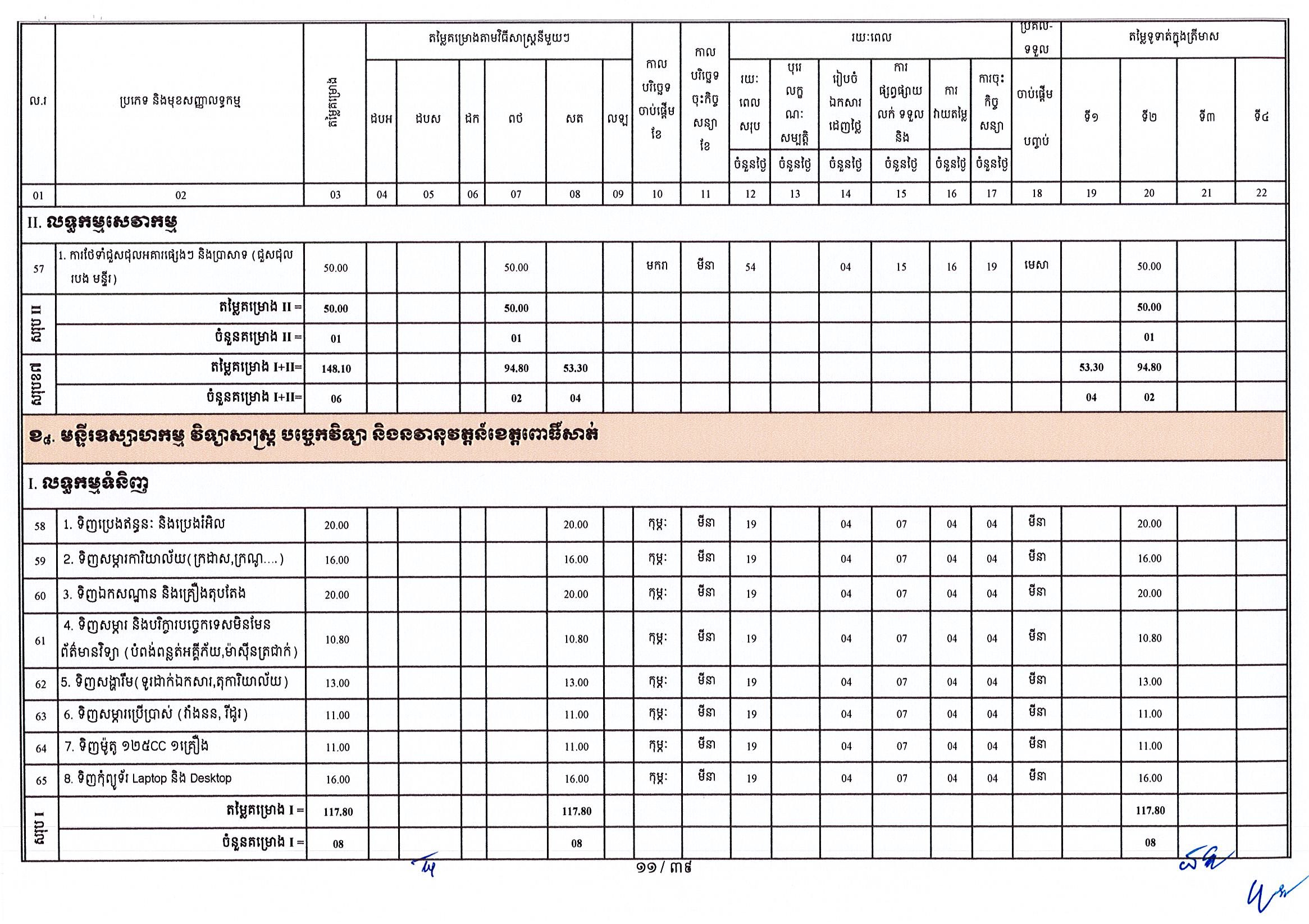 ក្រសួងឧស្សាហកម្ម 25 អថ_Page_11.jpg