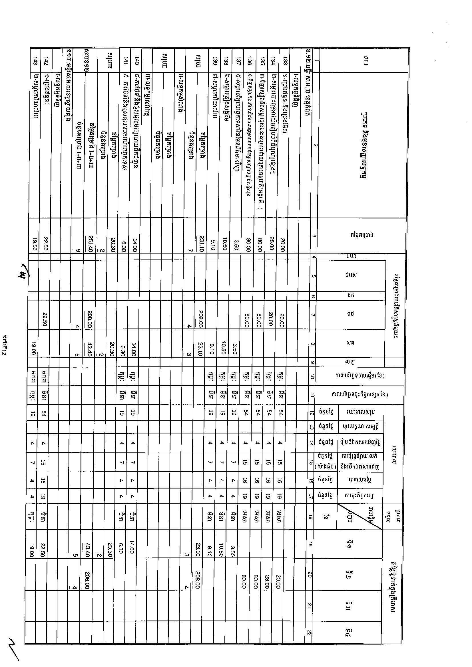 ក្រសួងសង្គមកិច្ច (អថ)_Page_12.jpg