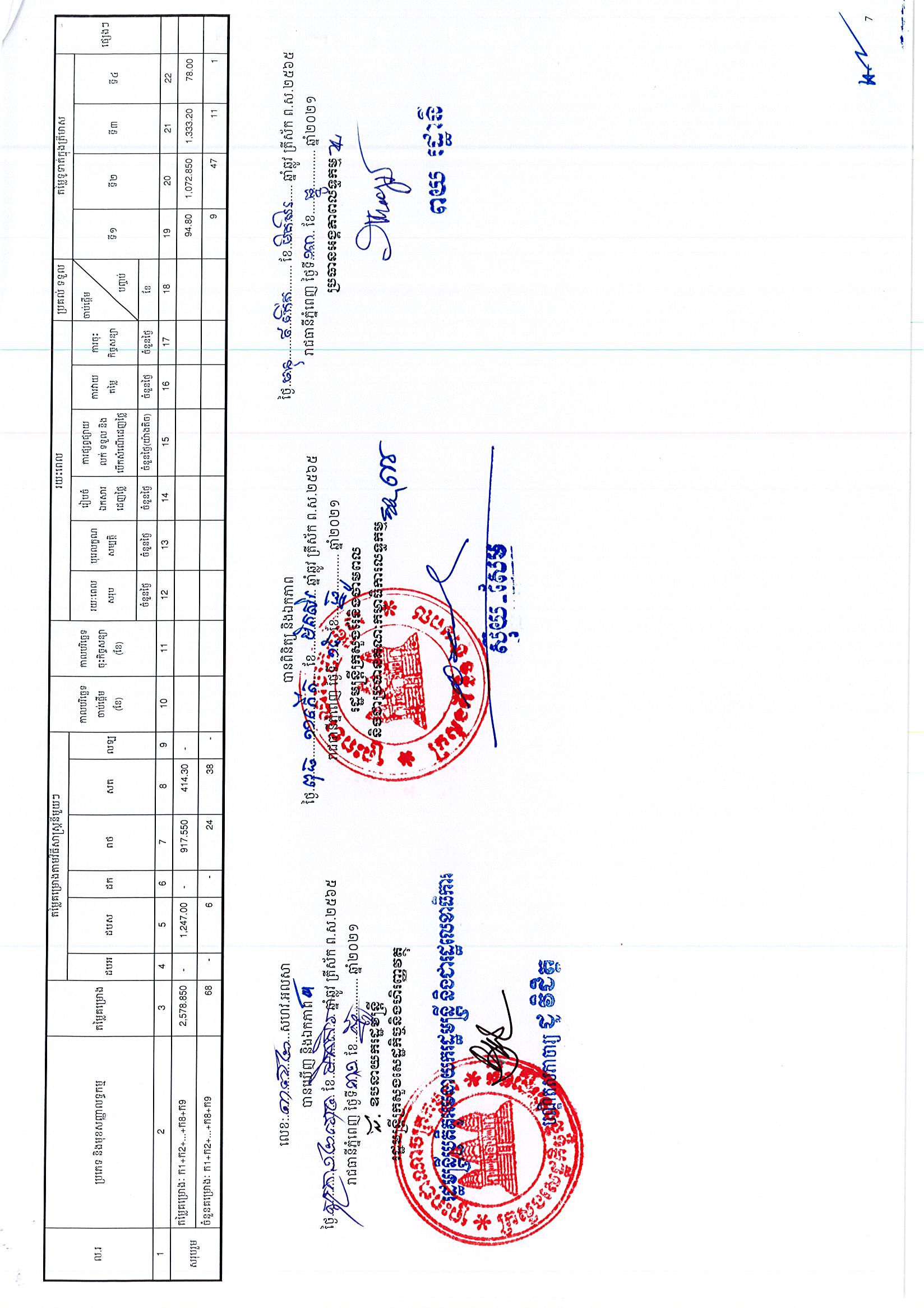 ក្រសួងរ៉ែនិងថាមពល(០៩អ.ថ)_Page_7.jpg