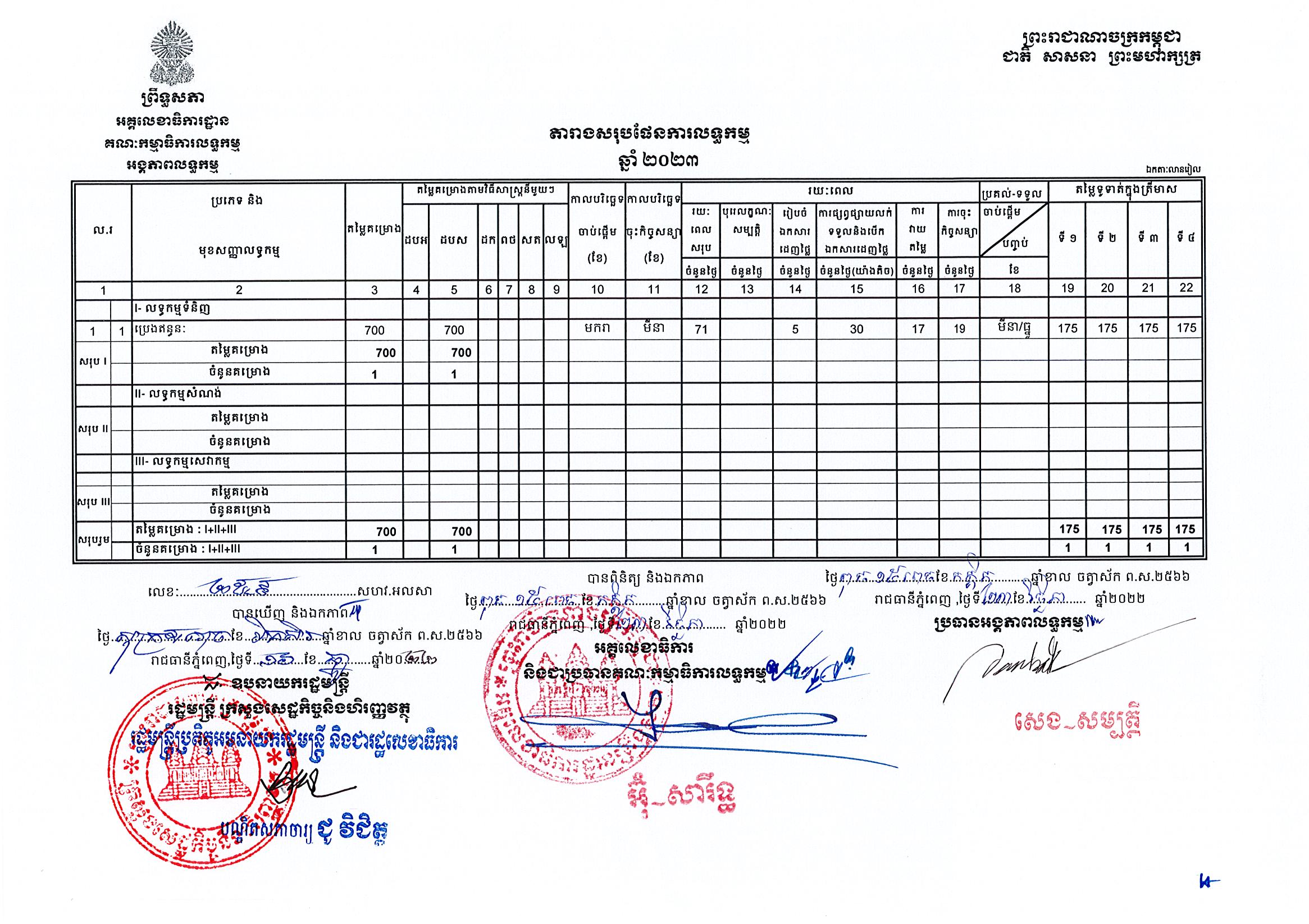 ព្រឹទ្ធសភា.jpg