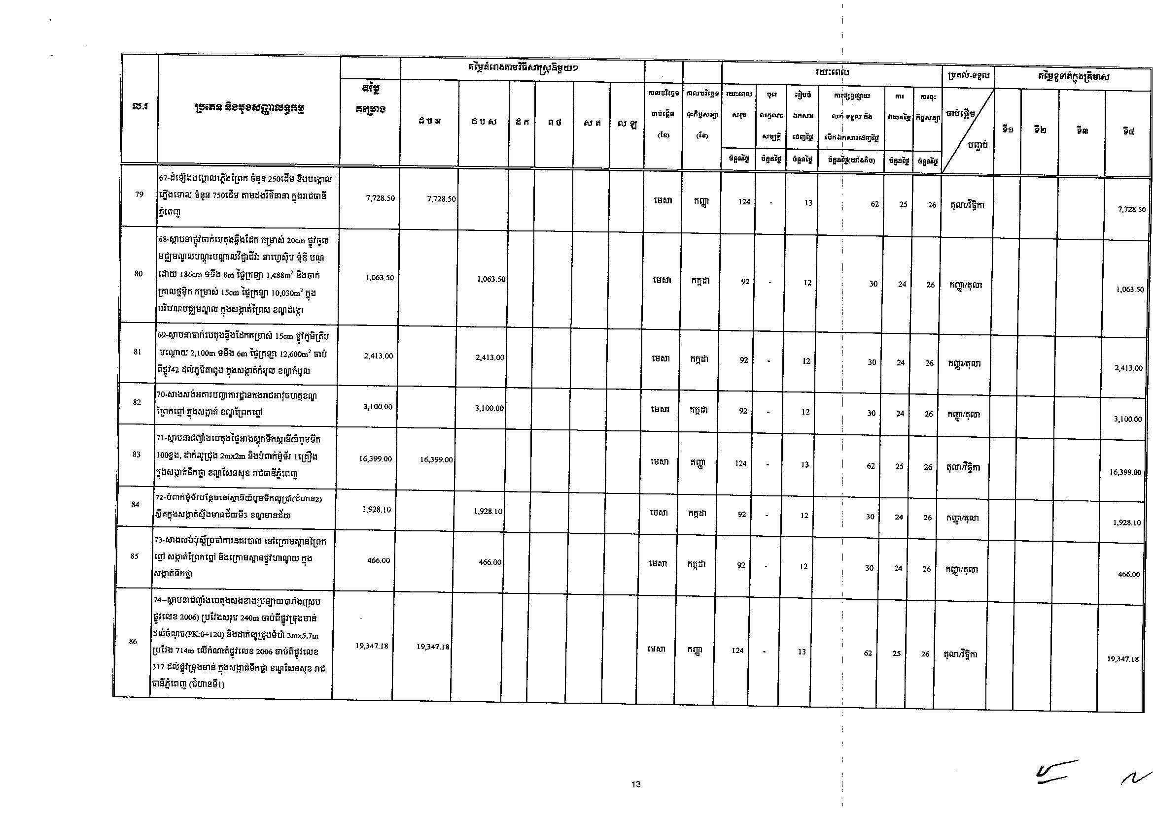 រដ្ឋបាលរាជធានីភ្នំពេញ_Page_13.jpg