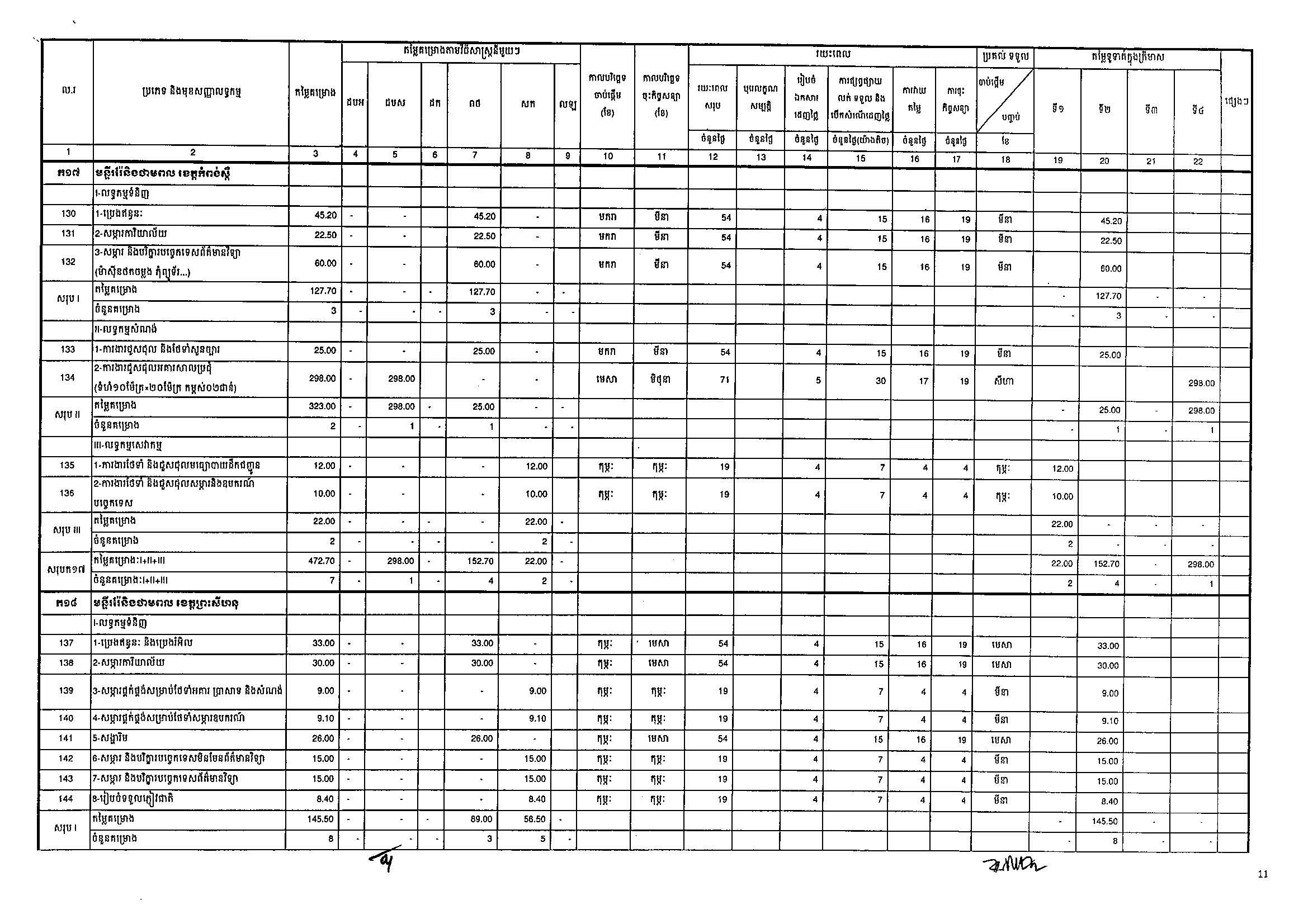 ក្រសួងរ៉ែ និងថាមពល(១៩អ.ថ)_Page_11.jpg