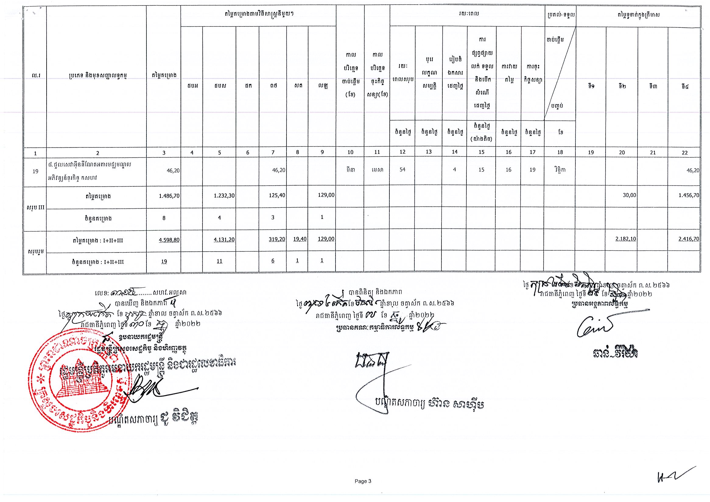 ក្រសួងសេដ្ឋកិច្ច_Page_3.jpg