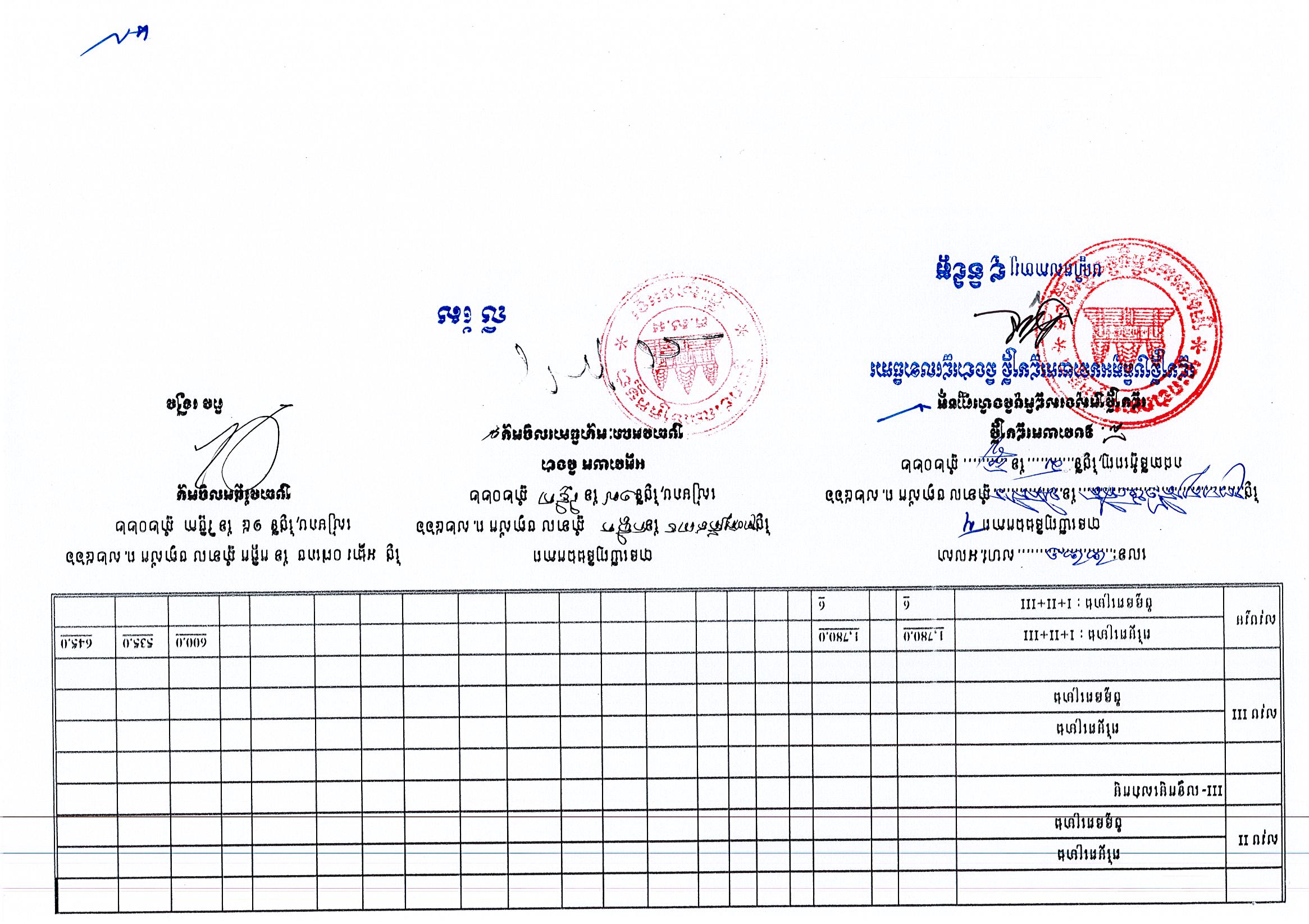 គ្រឹះស្ថានអង្គរ_Page_2.jpg