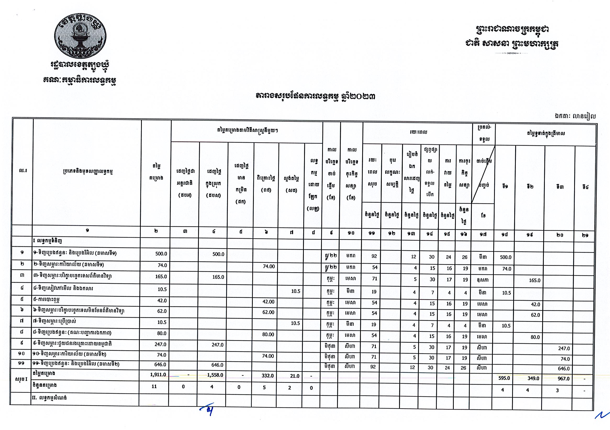 ខេត្តត្បូងឃ្មុំ_Page_1.jpg