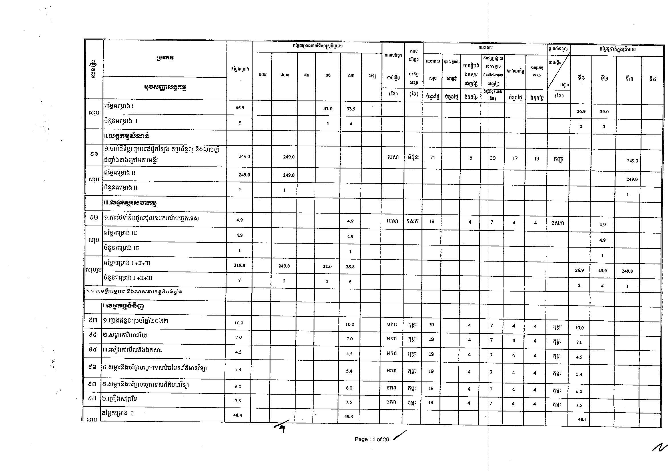 ក្រសួងធម្មការ(២៥អ.ថ)_Page_11.jpg