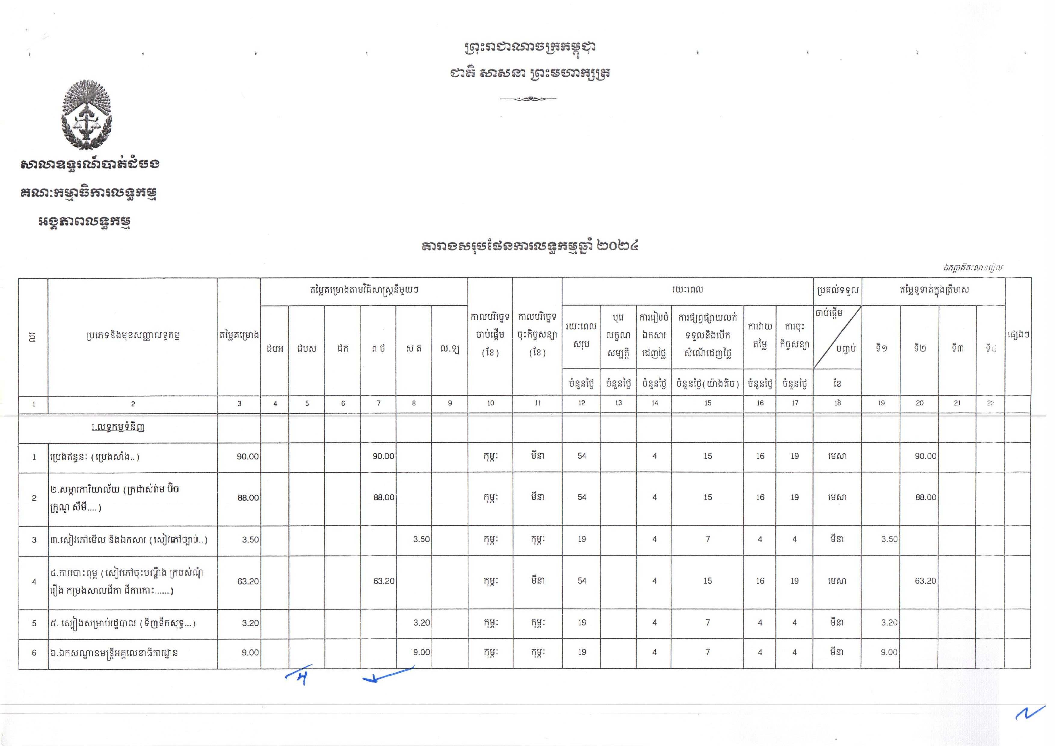 សាលាឧទ្ធរណ៍បាត់ដំបង_Page_1.jpg