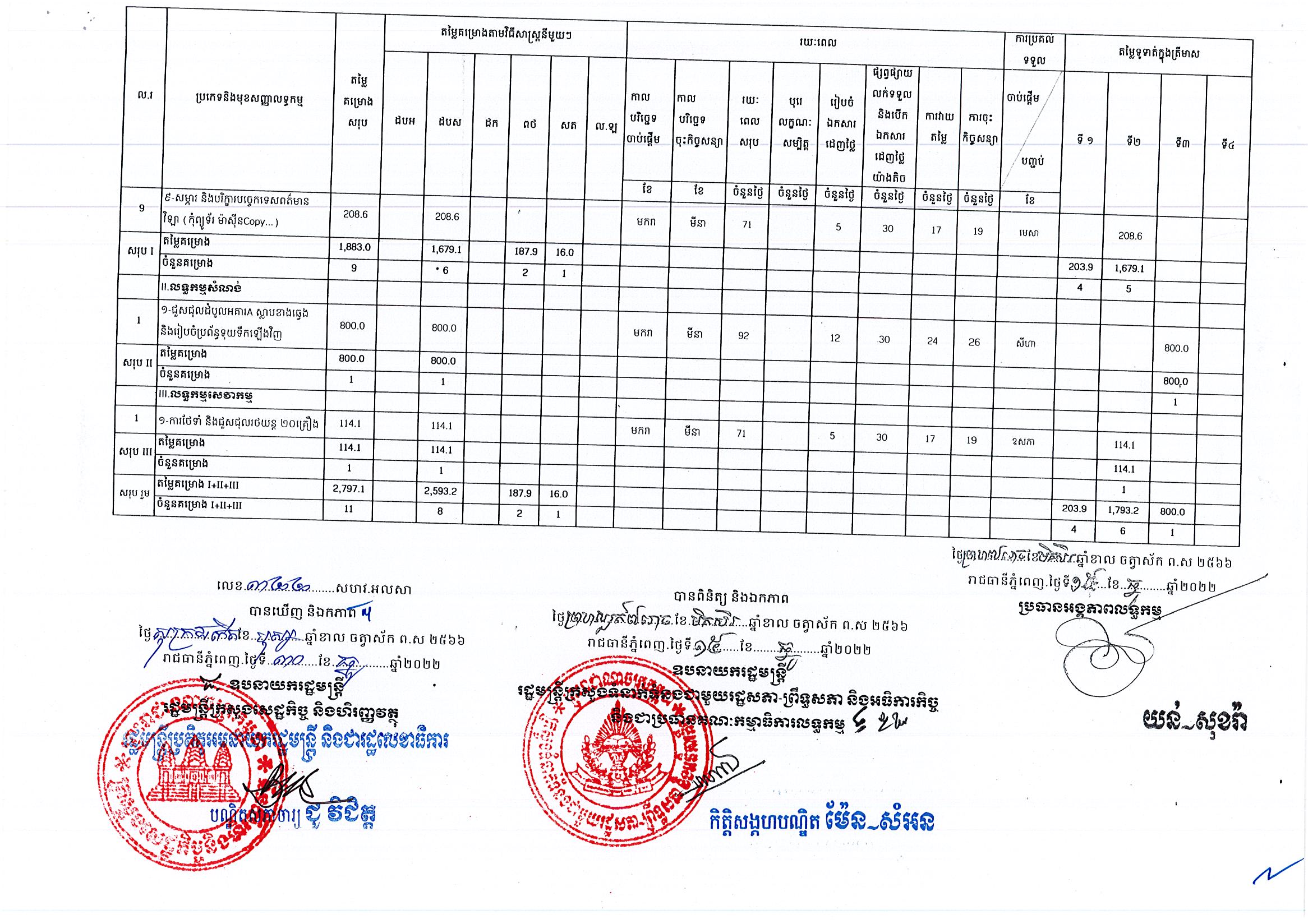 ក្រសួងទំនាក់ទំនងរដ្ឋសភា ព្រឹទ្ធសភា_Page_2.jpg