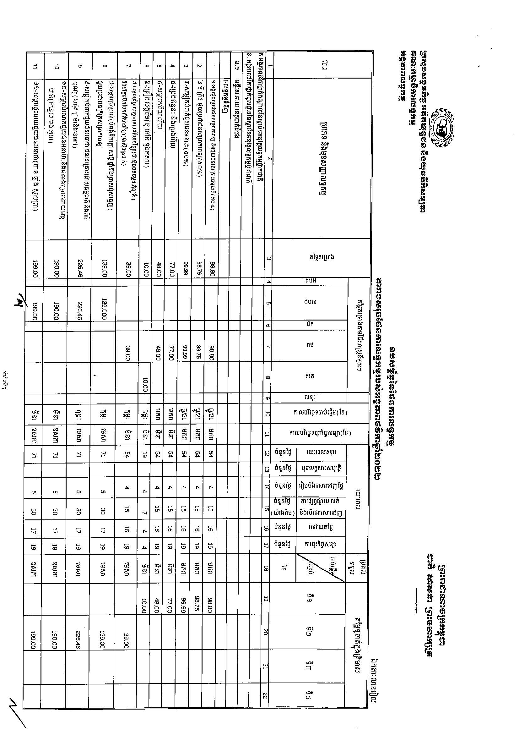 ក្រសួងសង្គមកិច្ច (អថ)_Page_01.jpg