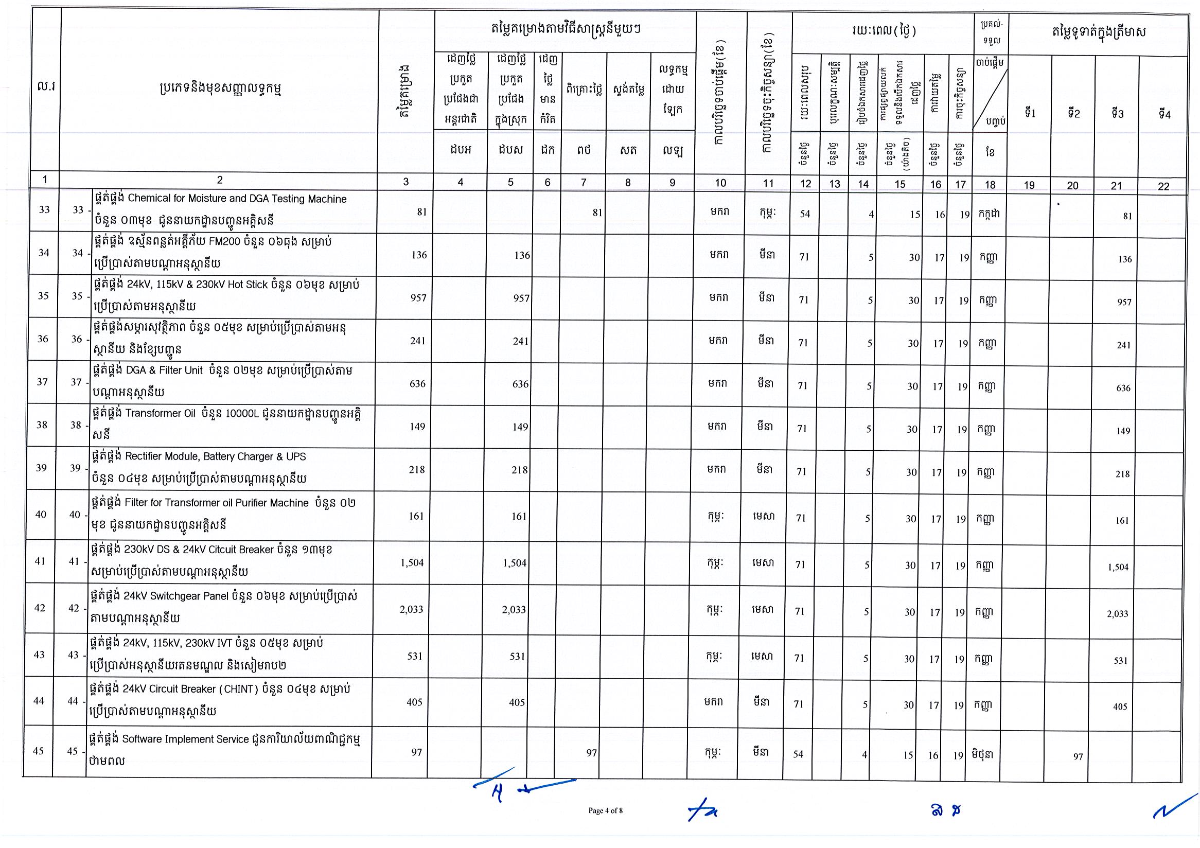 អគ្គសនីកម្ពុជា_Page_4.jpg