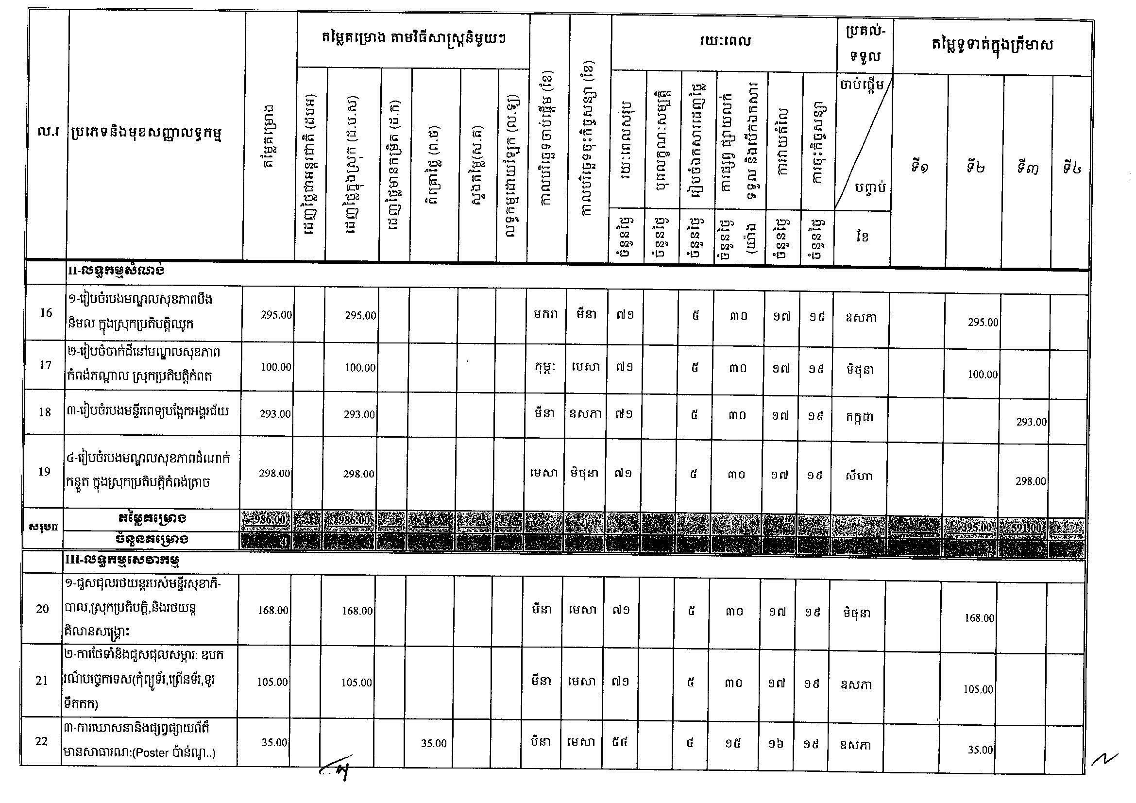 សុខាភិបាលកំពត_Page_3.jpg