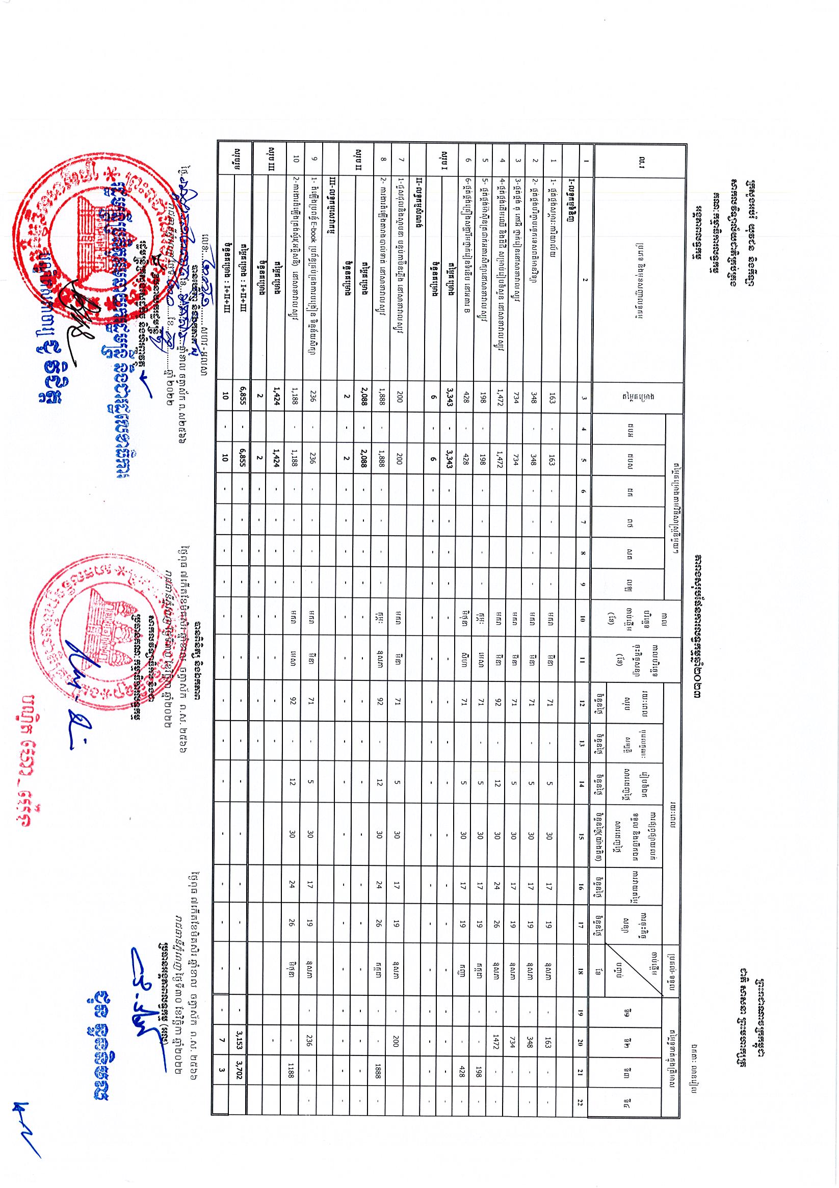 សាកលវិទ្យាល័យជាតិគ្រប់គ្រង.jpg