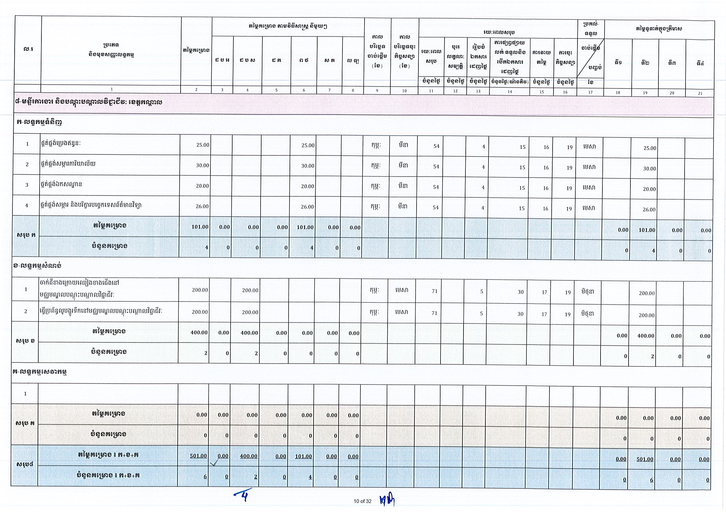 ក្រសួងការងារ(អ.ថ)_Page_10.jpg