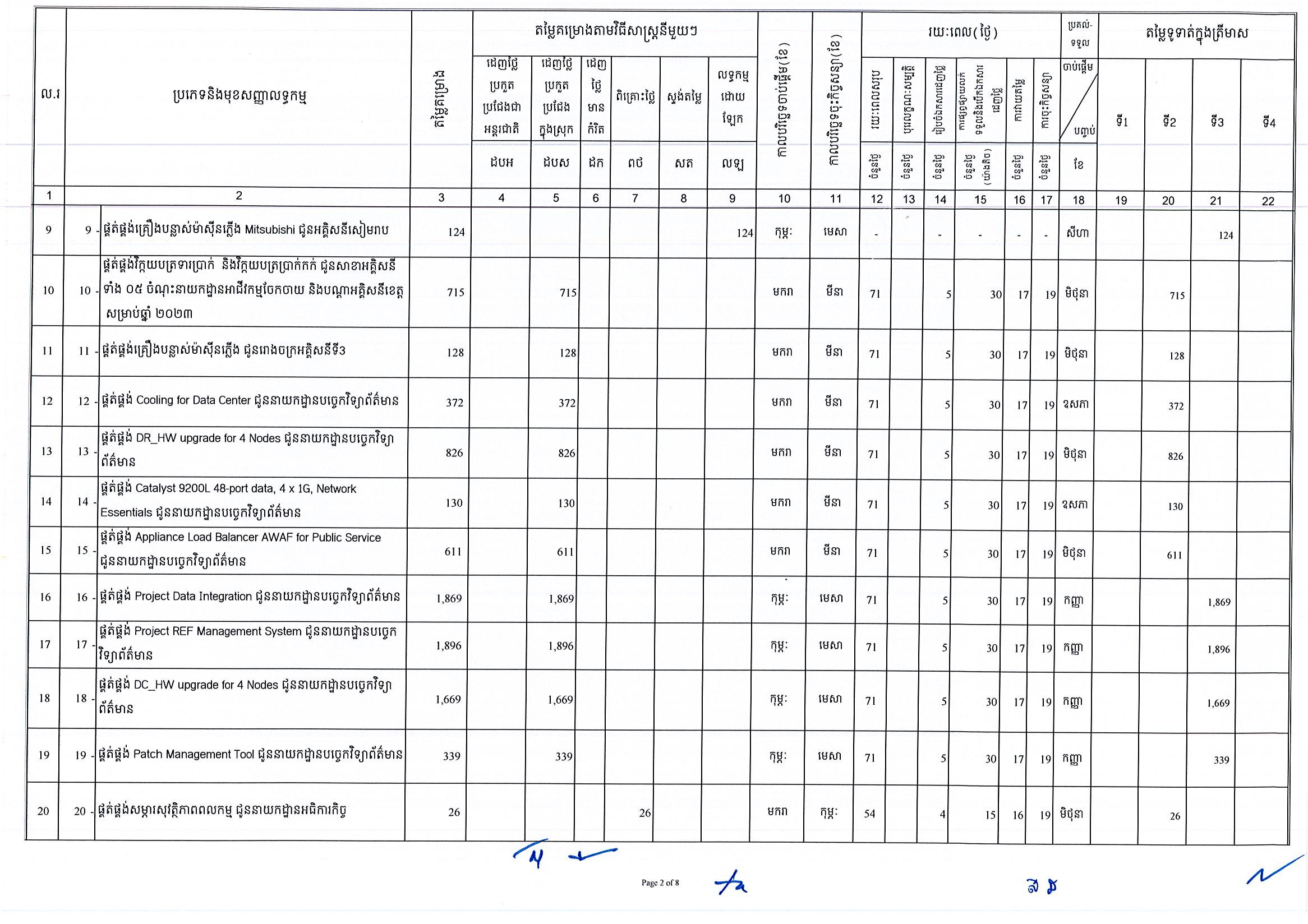 អគ្គសនីកម្ពុជា_Page_2.jpg