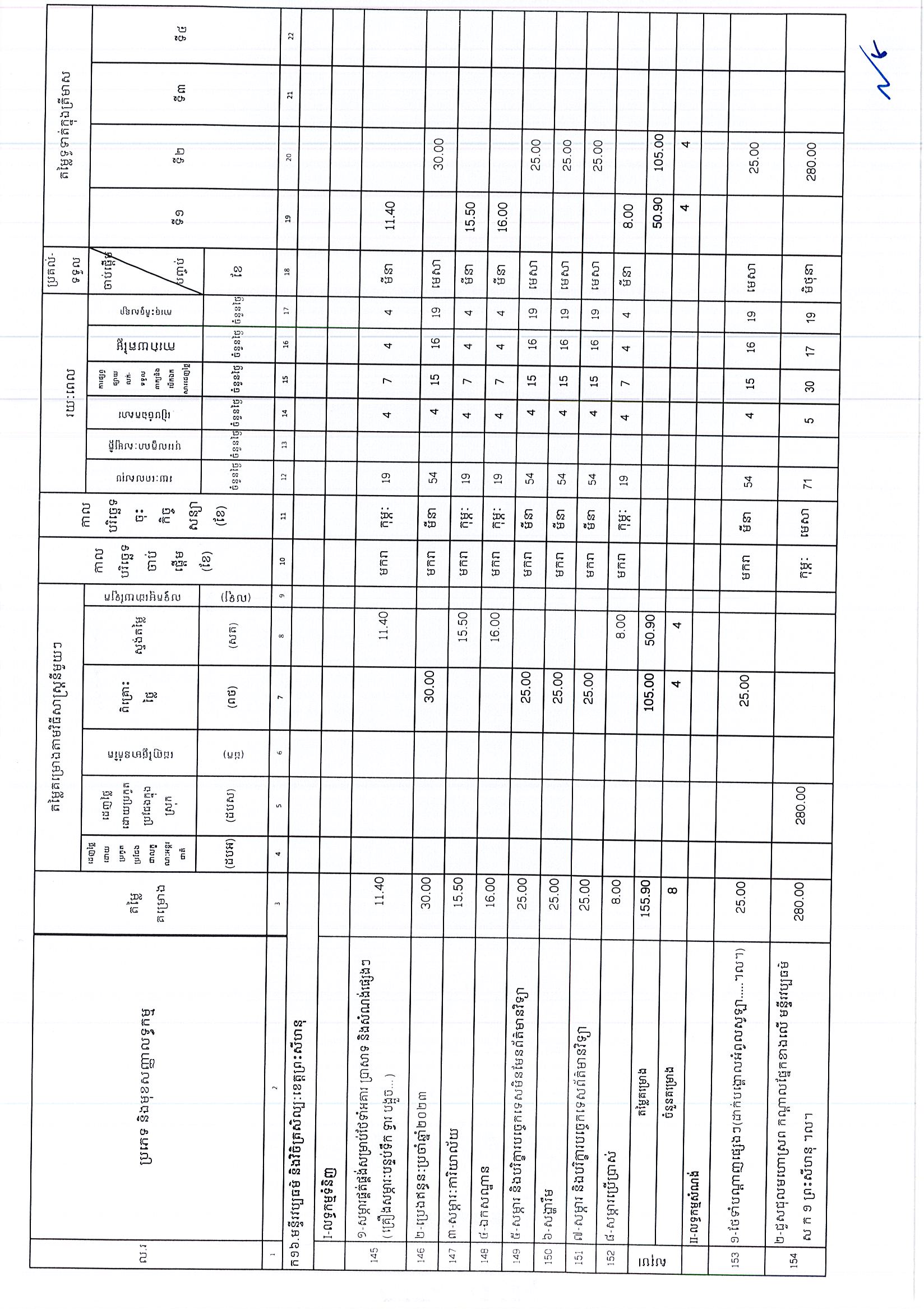 ក្រ_វប្បធម៌_អង្គភាពថវិកា_Page_19.jpg