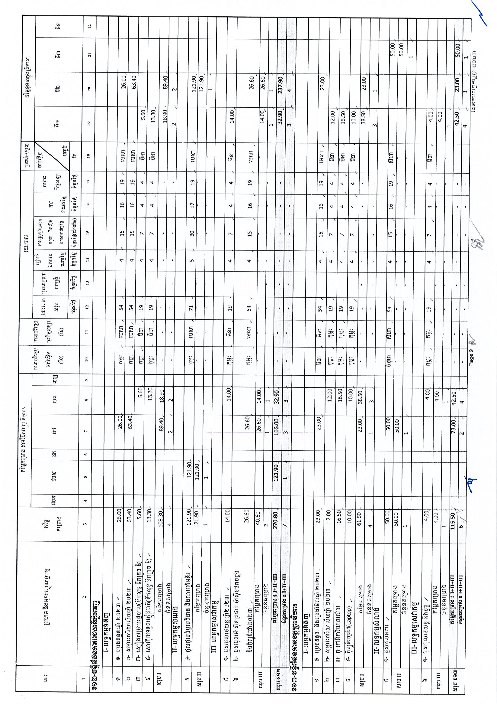 ក្រសួងផែនការ 25 អថ_Page_09.jpg